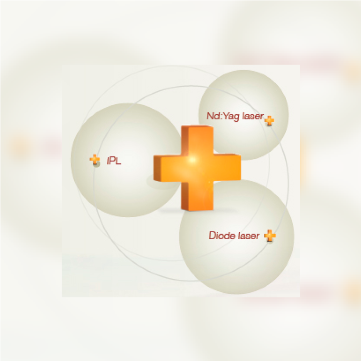 magma-Model-graphic