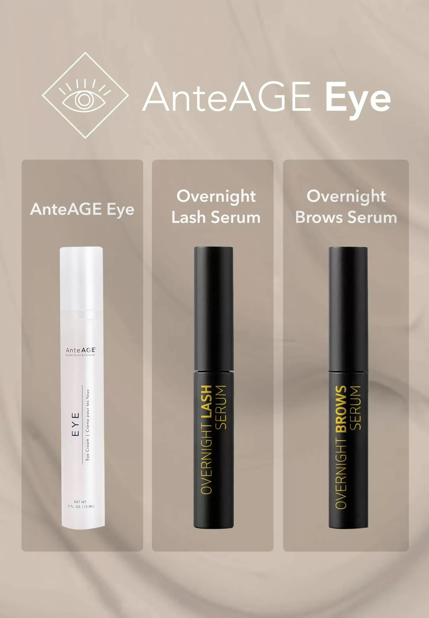 AnteAGE-Eye-Countertop